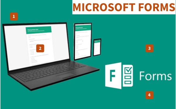 MICROSOFT FORMS | Genially