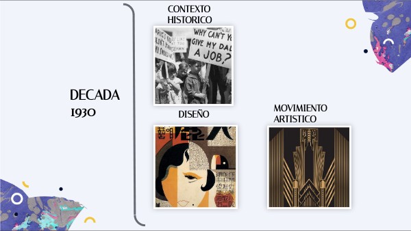 historia | Genially