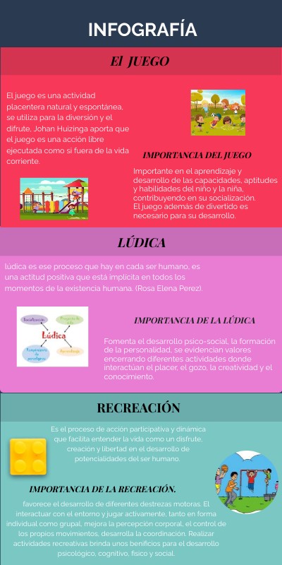 INFO MULTICOLOR | Genially
