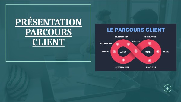 TECH STARTUP PRESENTATION | Genially