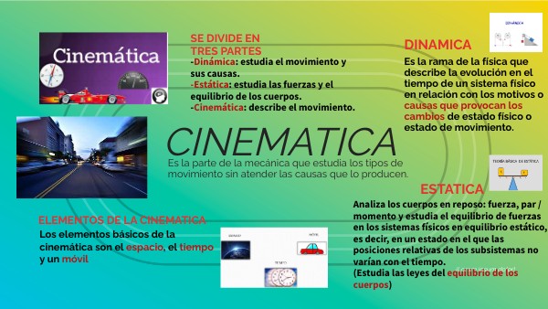 CINEMATICA