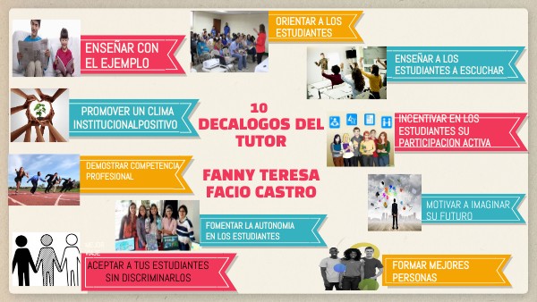 Decálogo del tutor | Genially