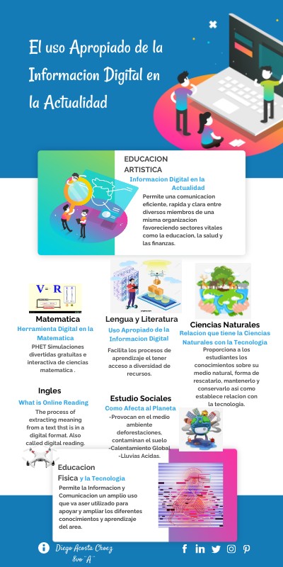 INFO VIBRANT PRO | Genially