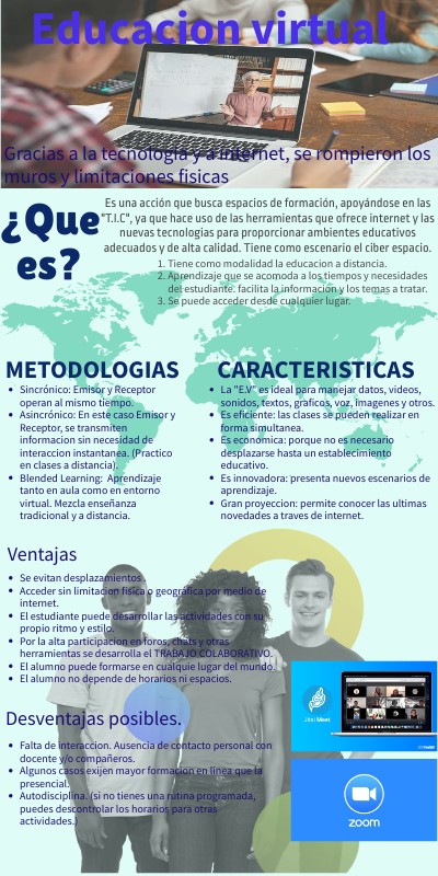 EDUCACION VIRTUAL | Genially