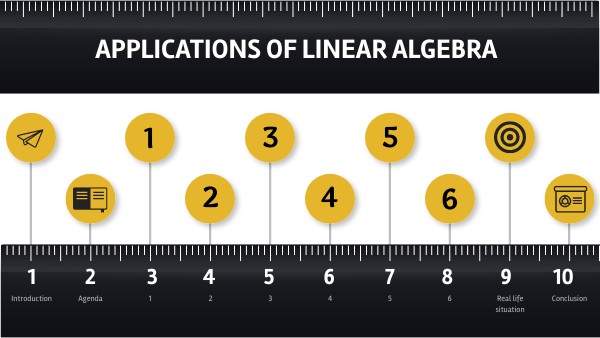Maths | Genially