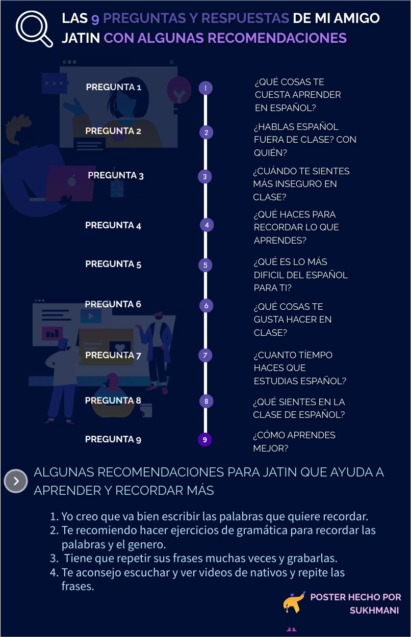 Tarea 1 | Genially