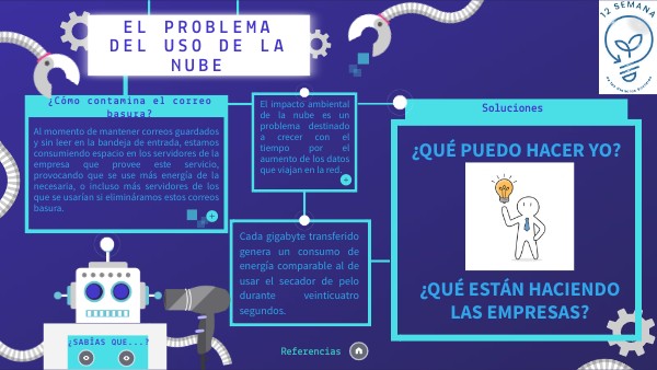 INFO HORIZONTAL ROBOT | Genially