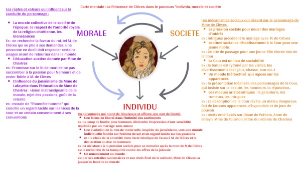 BASIC PRESENTATION | Genially