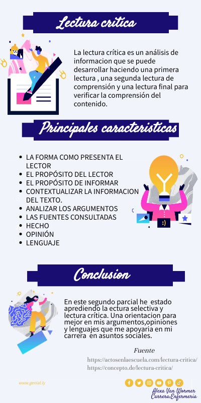BASIC INFOGRAPHIC | Genially