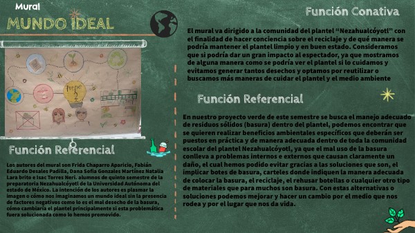 Mi mundo ideal | Genially