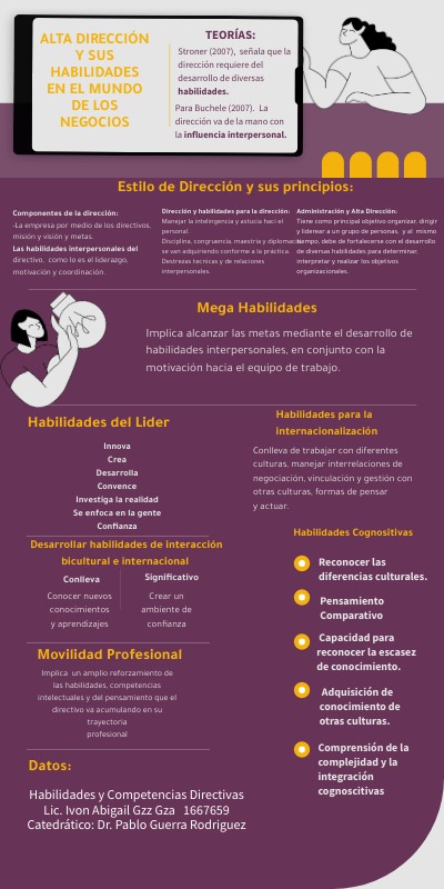 Evidencia 2 IAGG