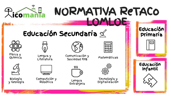 Normativa ReTACo