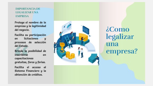 como crear una empresa | Genially