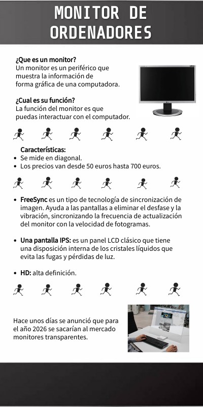 Monitor de ordenador.