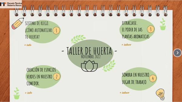 Copia - VISUAL THINKING CHECKLIST