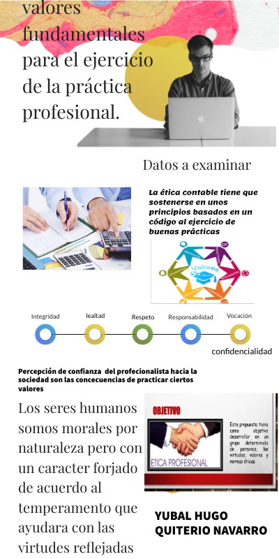 Copia Info Contabilidad Genially