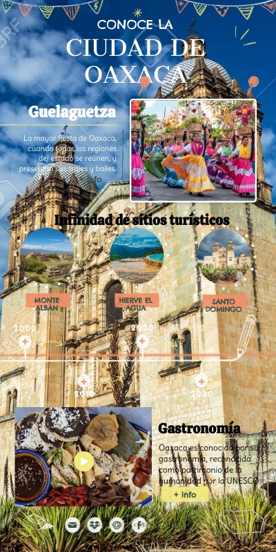 OAXACA