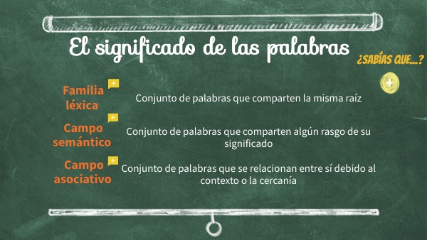 El significado de las palabras