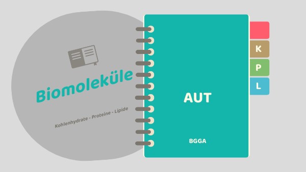 Biomoleküle | Genially
