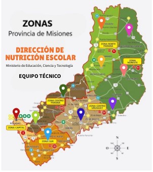 ZONAS - Equipo técnico | Genially