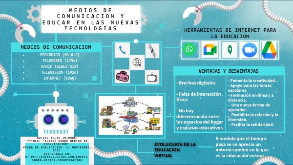 INFO HORIZONTAL ROBOT | Genially