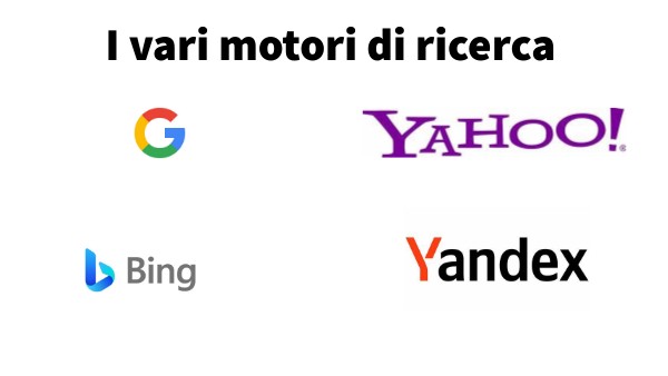 presentazione sui motori di ricerca | Genially