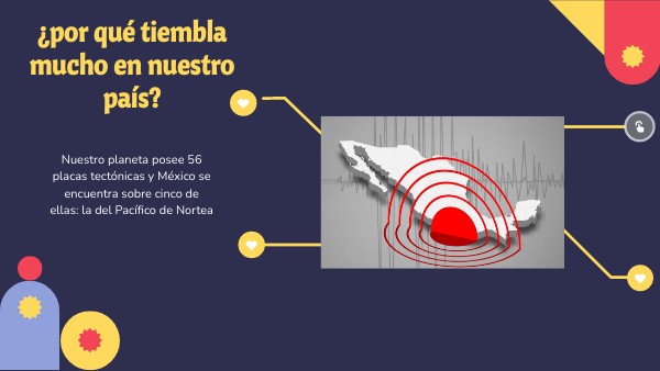 Por Qué Tiembla Mucho En Nuestro País Tiva Genially Por Qué Tiembla Mucho En Nuestro País Tiva Genially