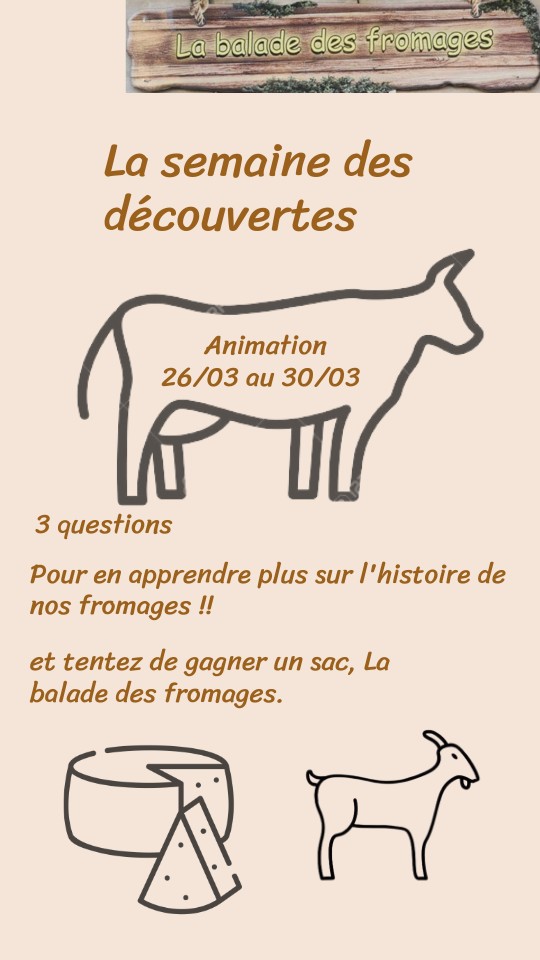 Présentation interactive basique mobile
