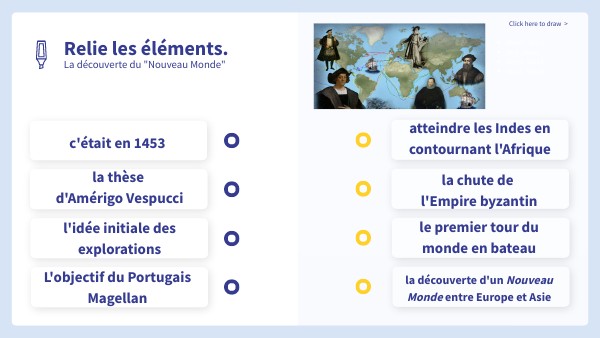 La découverte du "Nouveau Monde" | Genially