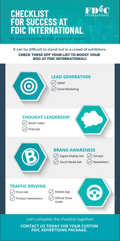 Advertisers Checklist - Reface | Genially