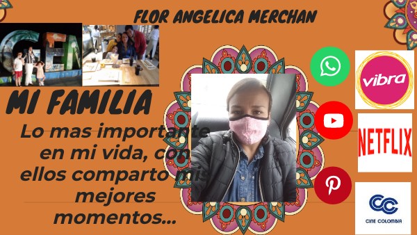 FLOR ANGELICA MERCHAN AVELLANEDA | Genially