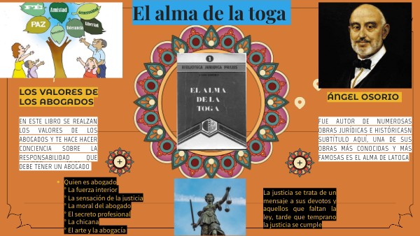 EL ALMA DE LA TOGA | Genially