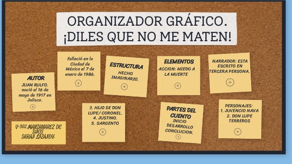 ORGANIZADOR GRÁFICO. ¡DILES QUE NO ME MATEN! | Genially