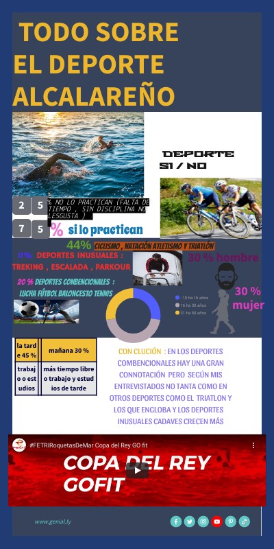 INFOGRAFÍA BÁSICA
