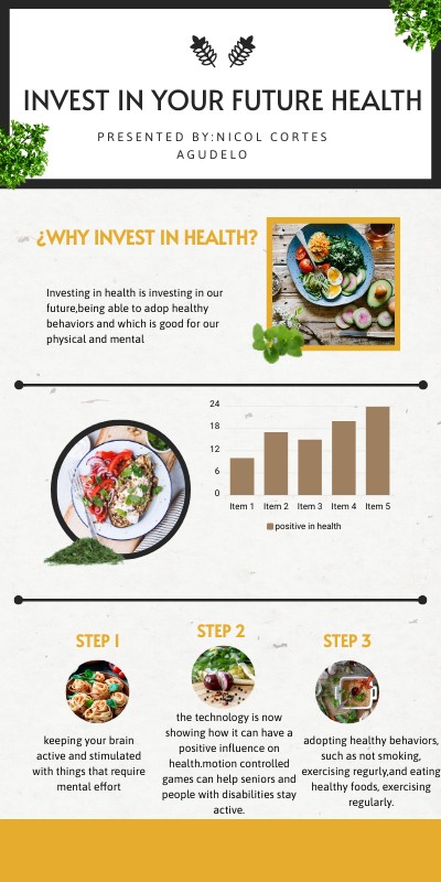 INFO healthy
