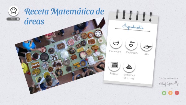 Matemáticas Semana 34 #3 | Genially