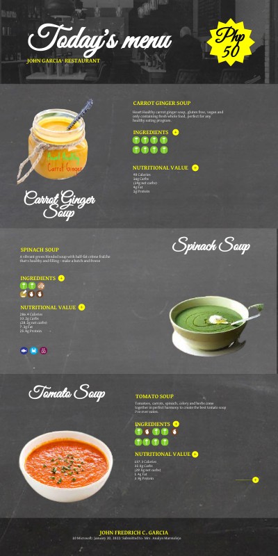 Nutritional Soup