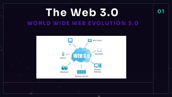 DIGITAL TECH PRESENTATION | Genially