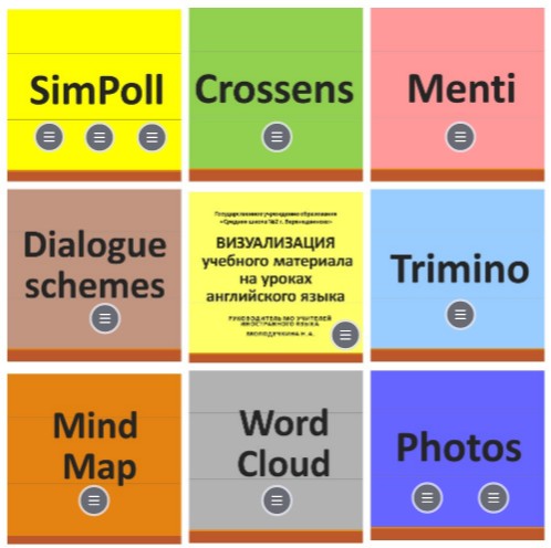 Interactive image | Genially