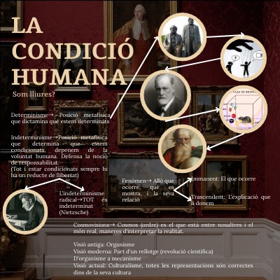 6. La condició humana, cosmovisions