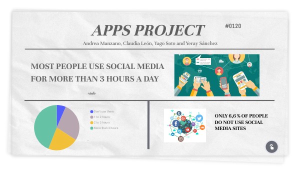 APPS PROJECT | Genially