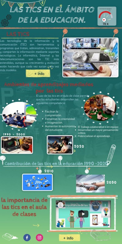 LAS TICS EN LA EDUCACIÓN | Genially