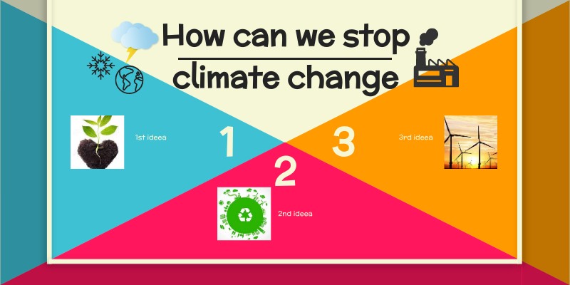How can we stop climate change by Hugo Piedraa Torres 1rC | Genially