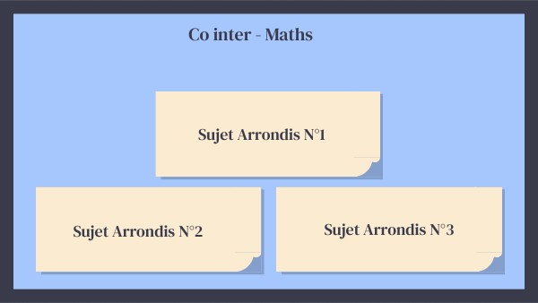 Matrice SWOT | Genially