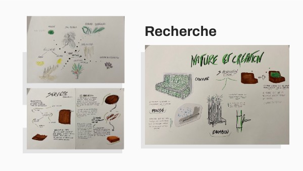 MINIMAL PRESENTATION | Genially