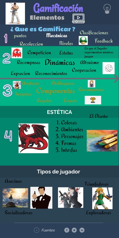 INFO MULTICOLOR | Genially
