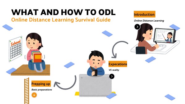 ODL and How to ODL | Genially