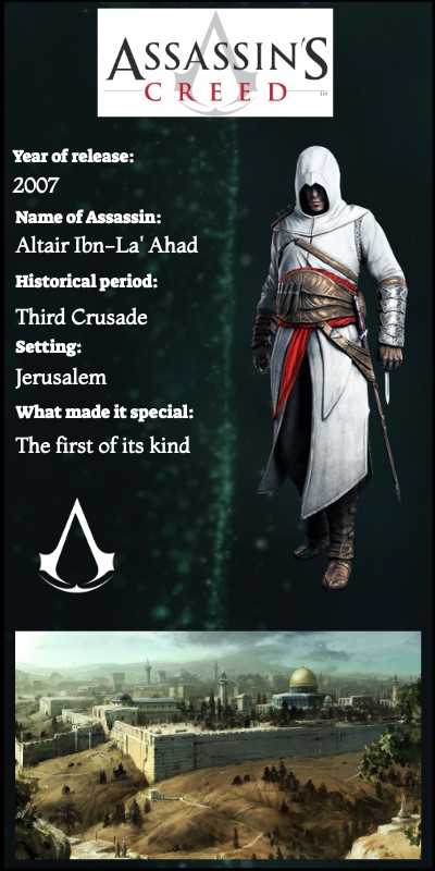 AC 1 | Genially