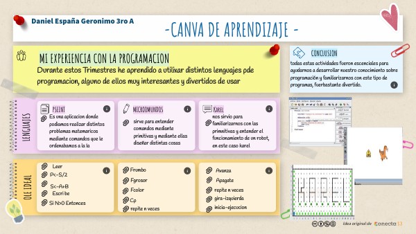 CANVAS APRENDIZAJE | Genially