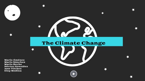 The climate change | Genially